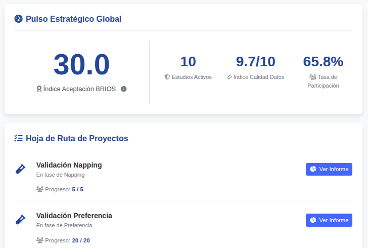 Ejemplo de reporte en PDF y lista de envío